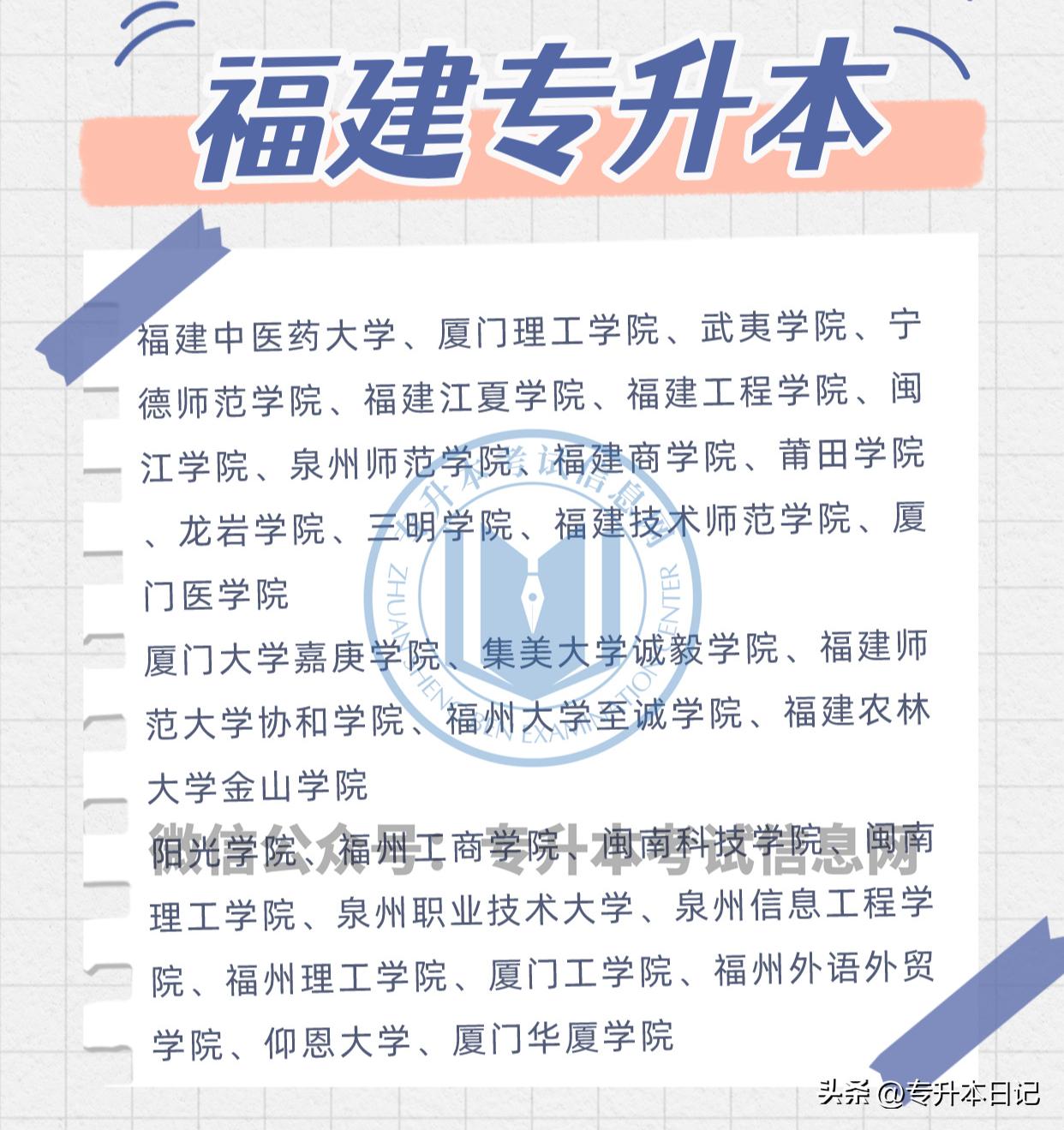 2020年各省份专升本院校推荐,2022全国专升本院校名单