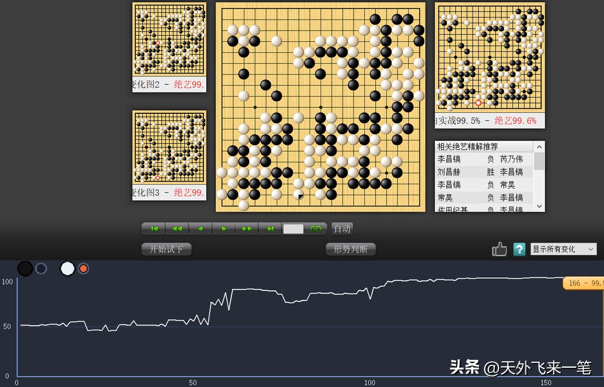 李昌镐励志,李昌镐最后一冠多少岁