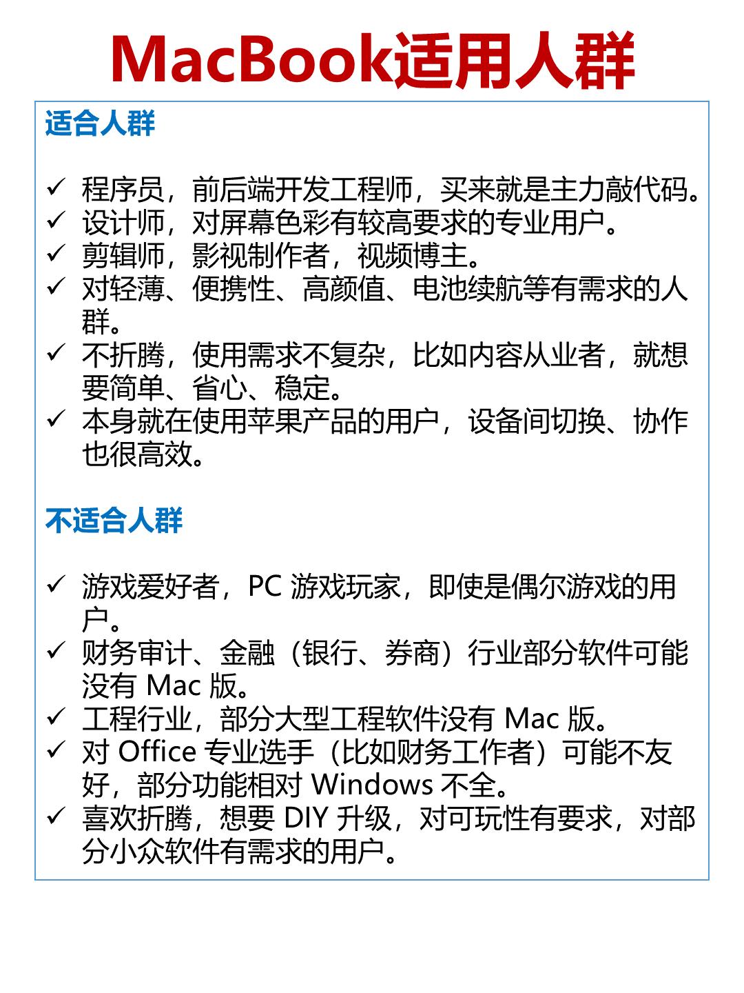 小白必看！2023年MacBook选购攻略！