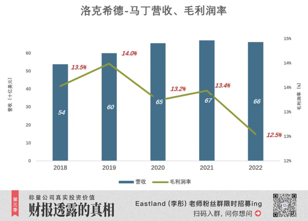 真正牛掰的公司靠什么赚钱,最牛的公司排名
