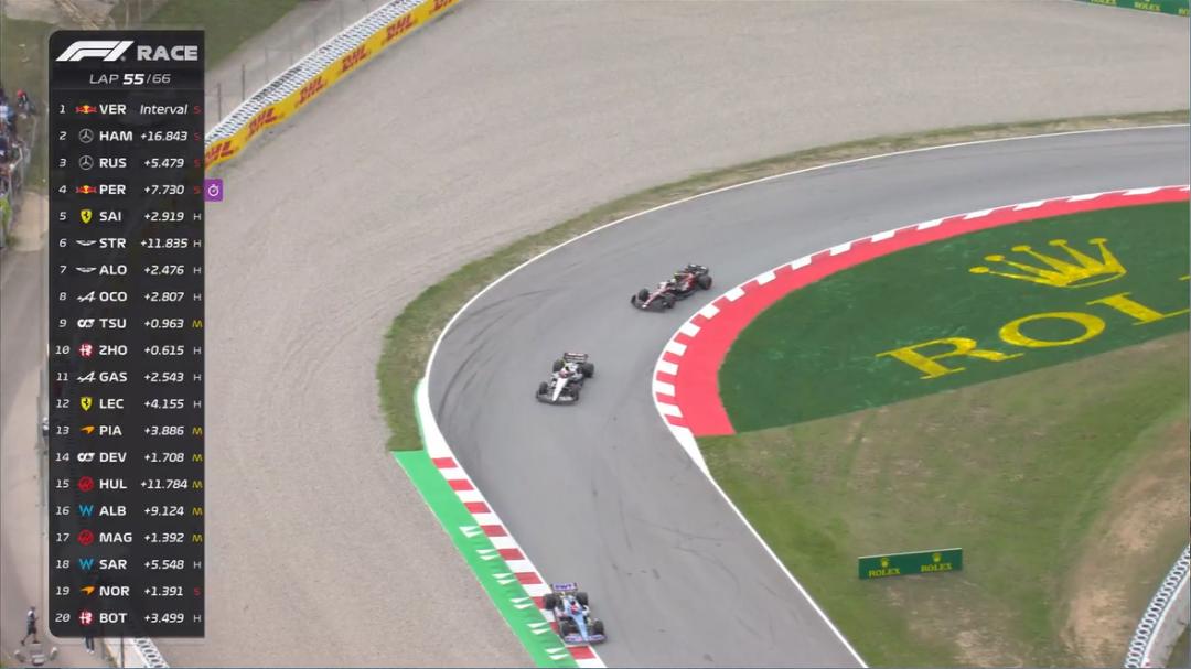 f1西班牙大奖赛第一名,f1西班牙大奖赛正赛排名