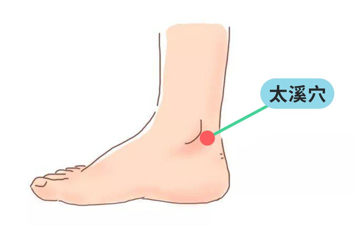 中医治疗慢性咽炎咽干的最好处方,慢性咽炎最简单的自愈方法是什么