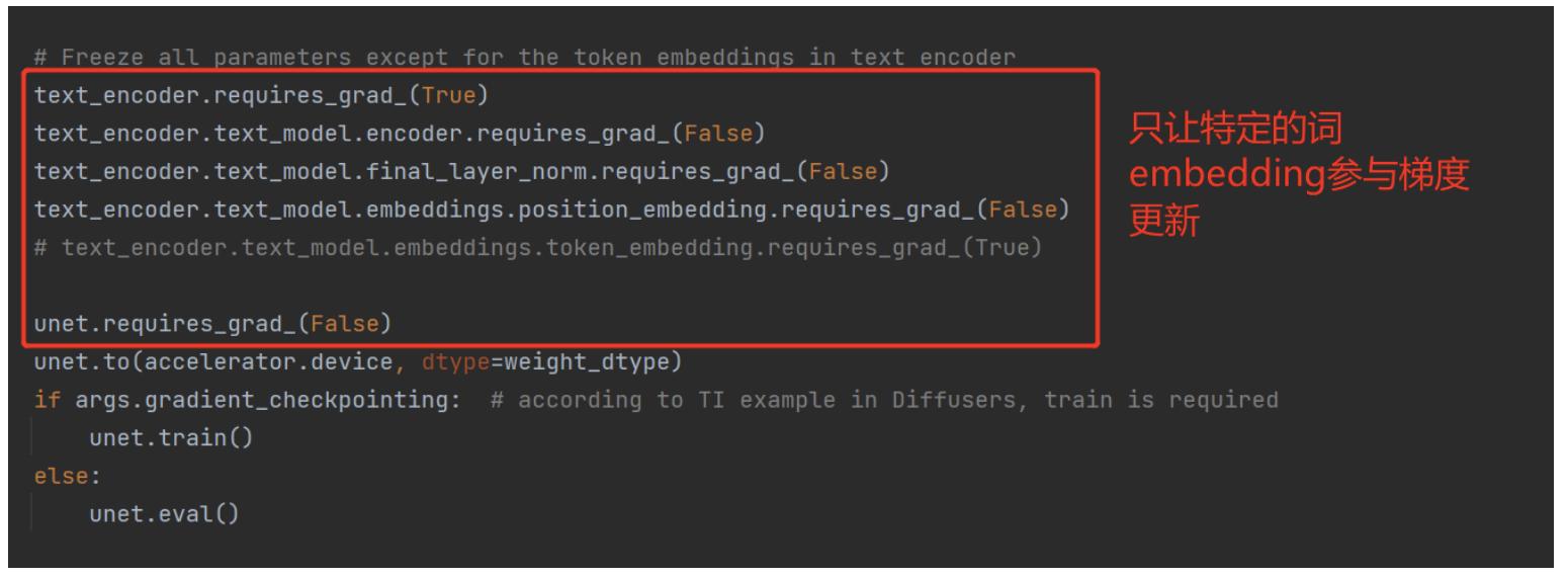 stablediffusion,一篇值得收藏的文章