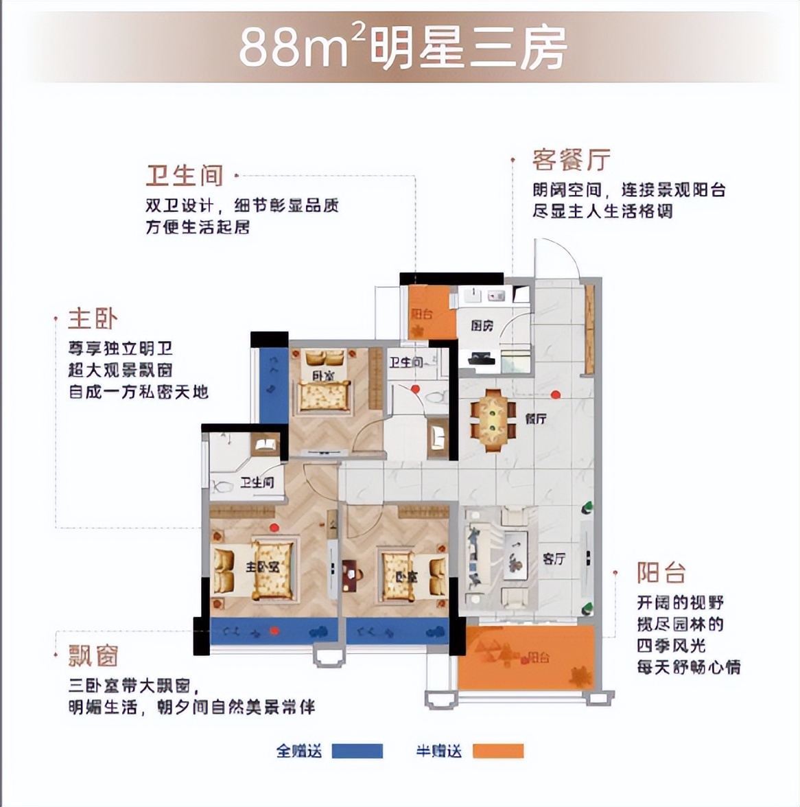 中山市岐江东岸最新房价,中山岐江东岸户型图
