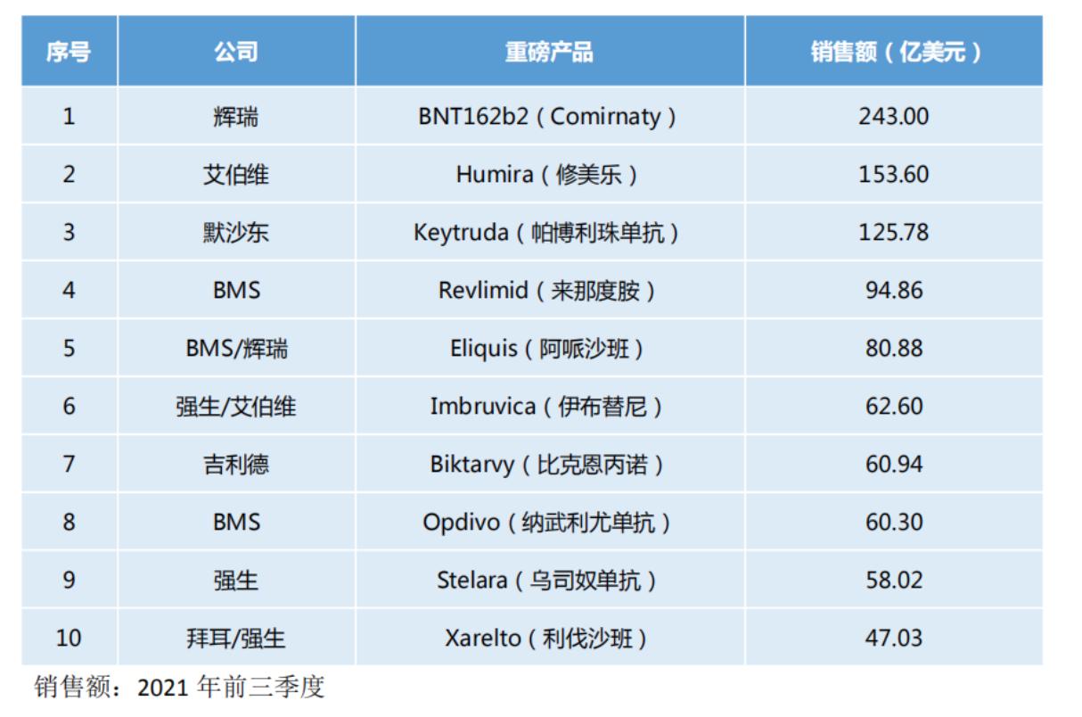 恒瑞医药大跌3%触及60块何时止跌,2021年恒瑞医药抄底