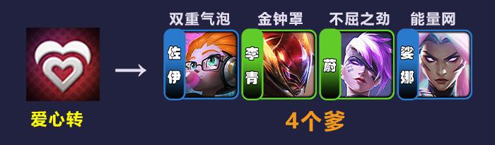 拿这两个转职直接有分！北派教你玩转爱心天才阵容。