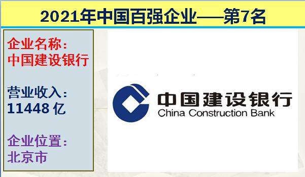 2021年中国十大国企排行榜,2021中国企业营收前十
