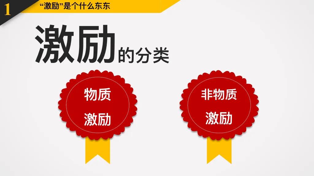 激励员工拼命工作的方法,熬夜加班的人怎么鼓励