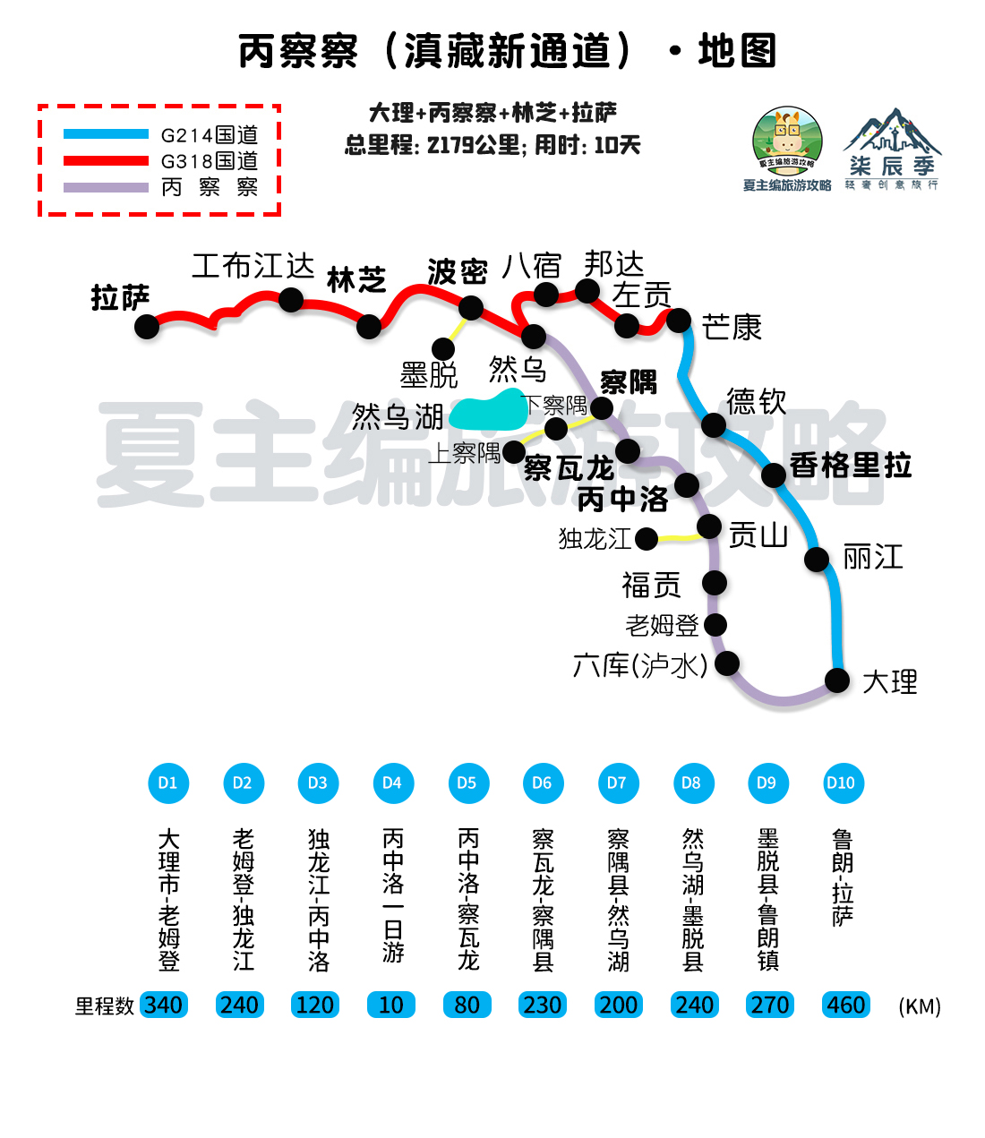 广西自驾游最美线路图,西安到云南自驾游最美线路图
