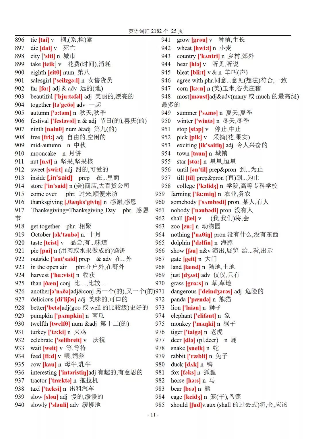 图解英语语法词汇,英语词汇表配插图的模板