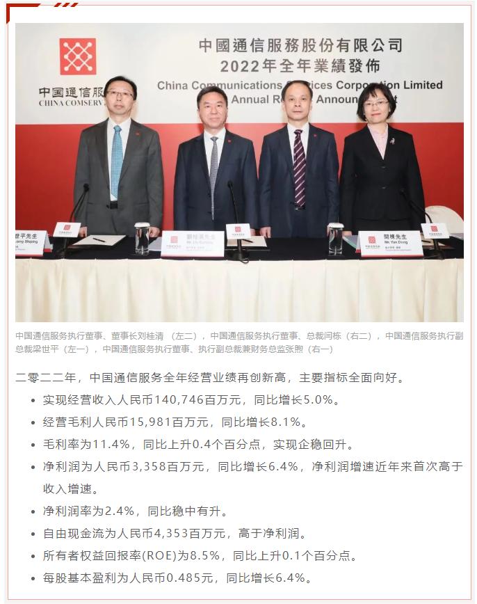 通信行业各个公司的业绩排名,中国通信服务股份有限公司业绩