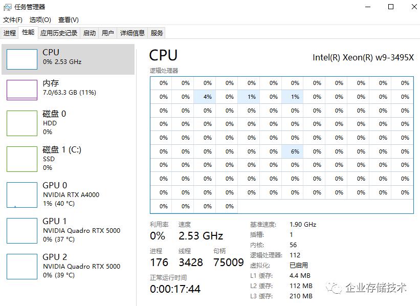 Xeonw9-3495X56核工作站测试,1：BenchMark解读与性能优化参考