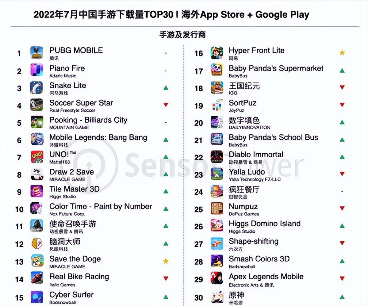 漫威蜘蛛侠重制可玩性,漫威蜘蛛侠重制版全成就