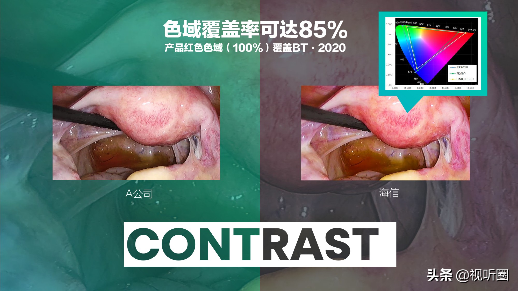 海信led显示屏55寸,海信推出34英寸带鱼屏显示器