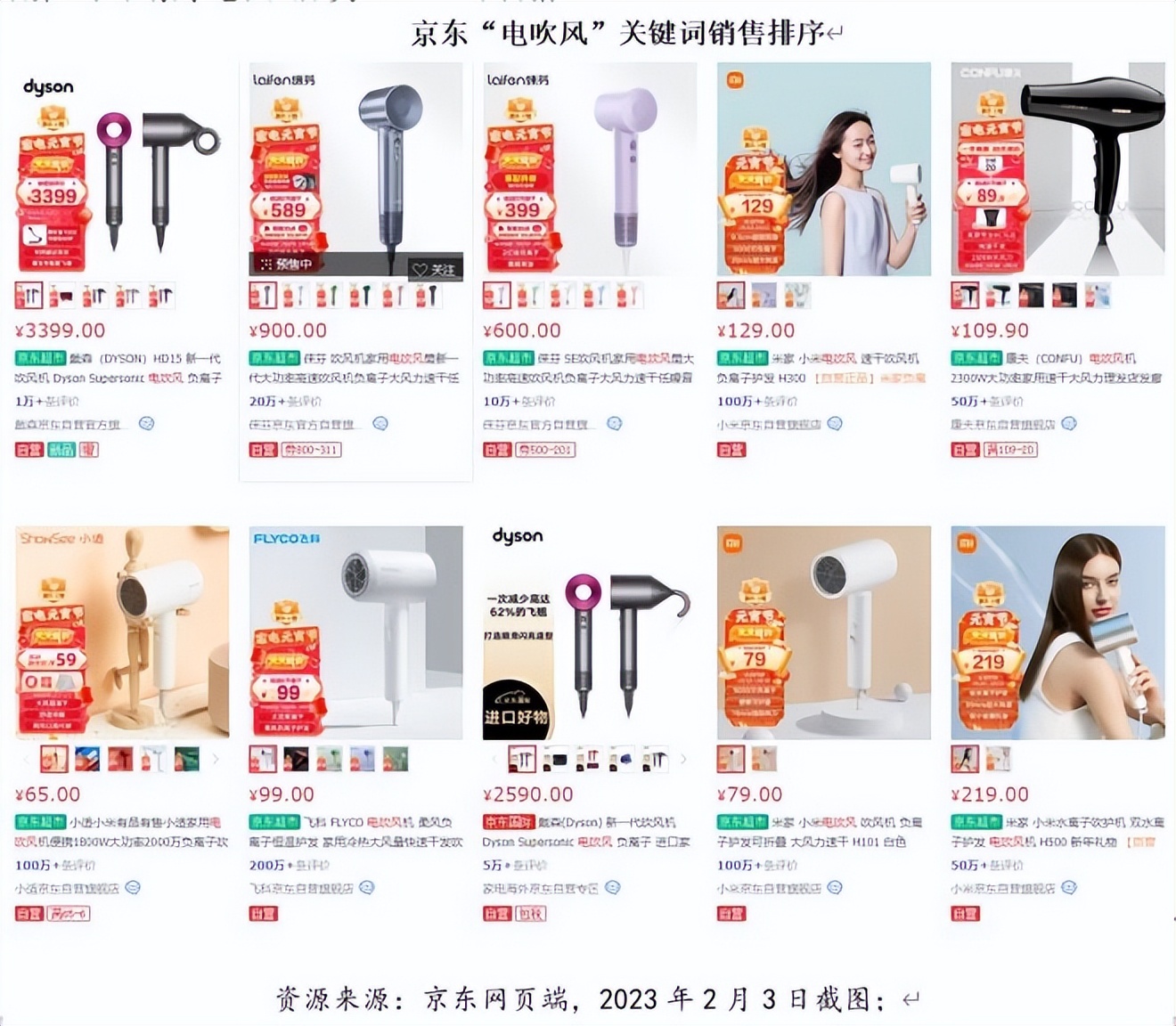 徕芬个护保健旗舰店,徕芬个护保健