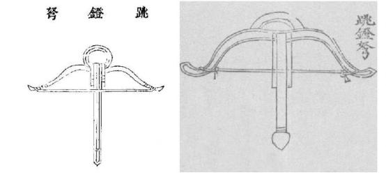 宋朝弩兵与骑兵,弓弩的威力有多强