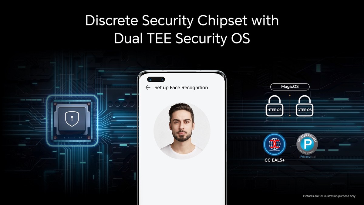 荣耀全新旗舰Magic5系列手机全球正式发布,售价899欧元起