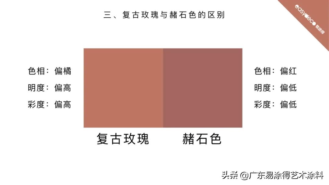 易涂得艺术涂料全国招商加盟,易涂得艺术漆2021效果图