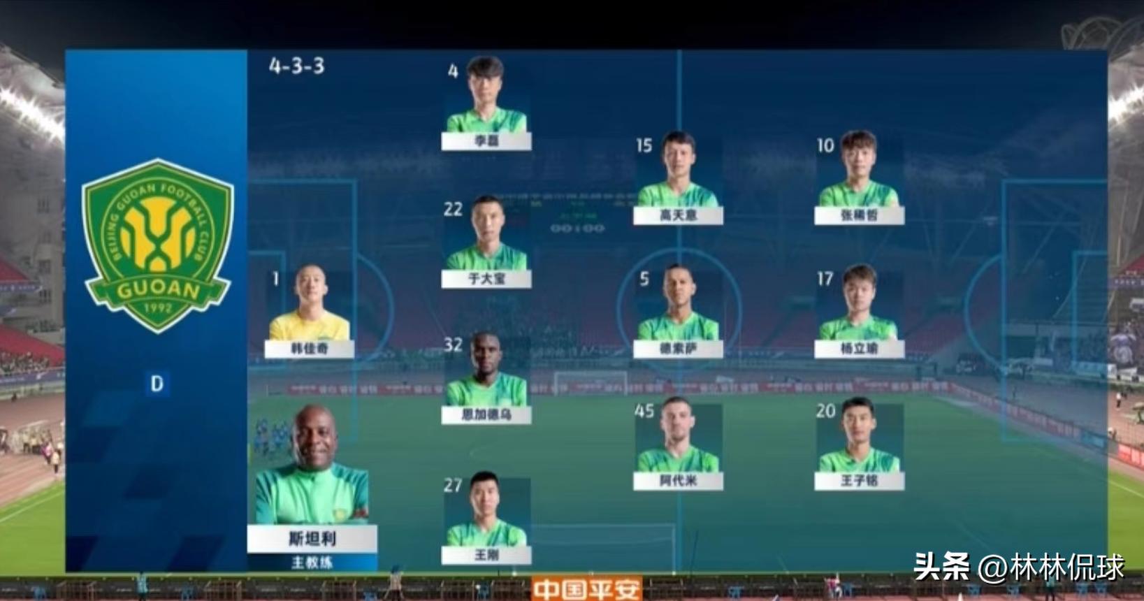 武汉三镇队主场加时绝平北京国安队！继续无缘新赛季开门红！