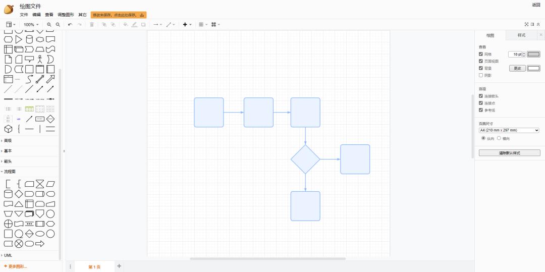 制作流程图用什么软件比较好,手机制作流程图用哪个软件比较好