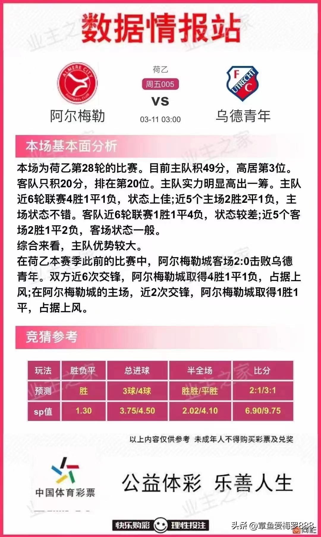今日足球竞彩半全场推荐预测分析,竞彩足球今日推荐分析预测