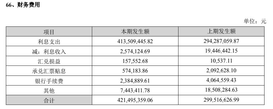 鸿达兴业周奕丰案件,鸿达兴业周奕丰