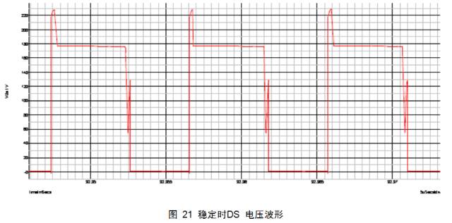 开关电源设计从入门到精通,开关电源设计详细教程