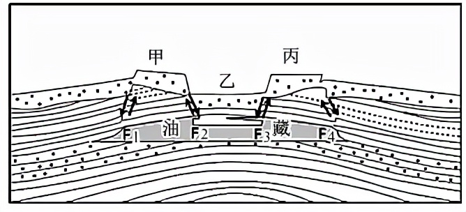 近5年的广东地理必修二期末试卷,广东2024新高一地理上期末试卷