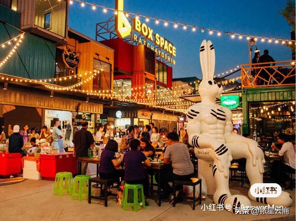 集装箱风格餐饮,餐饮行业集装箱