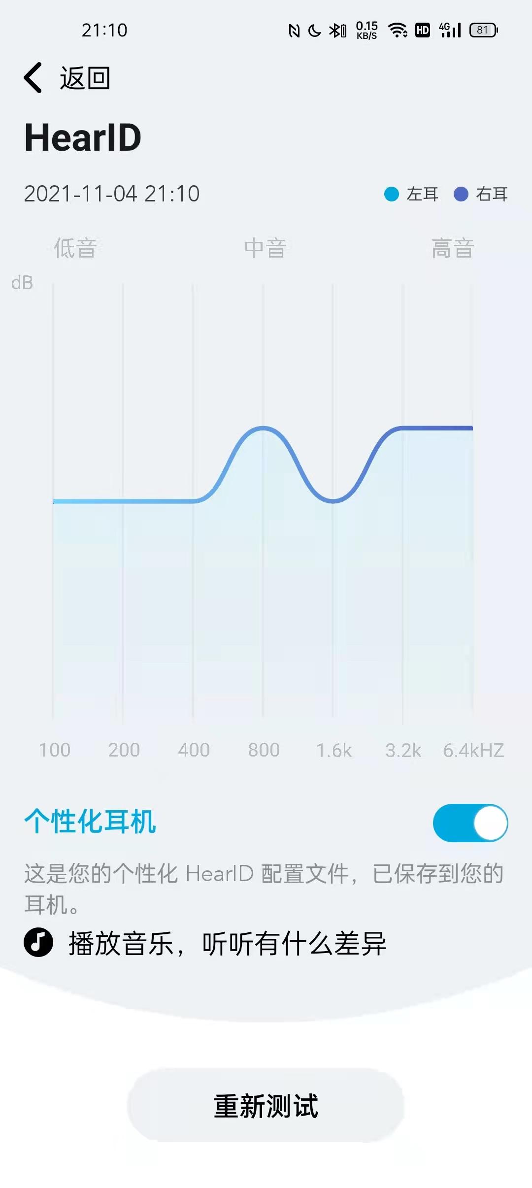 HiFi真无线耳机大乱斗！拜雅、舒尔、声阔、BW参战