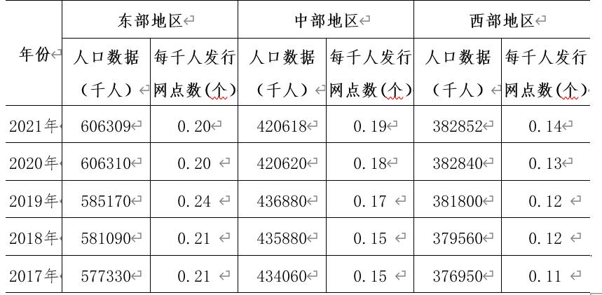 全国出版行业发展前景,中国出版物行业的现状