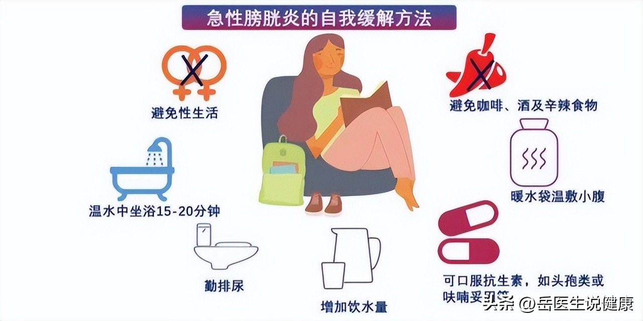 尿路感染用哪种抗生素好得快,尿路感染严重时是不是常用抗生素