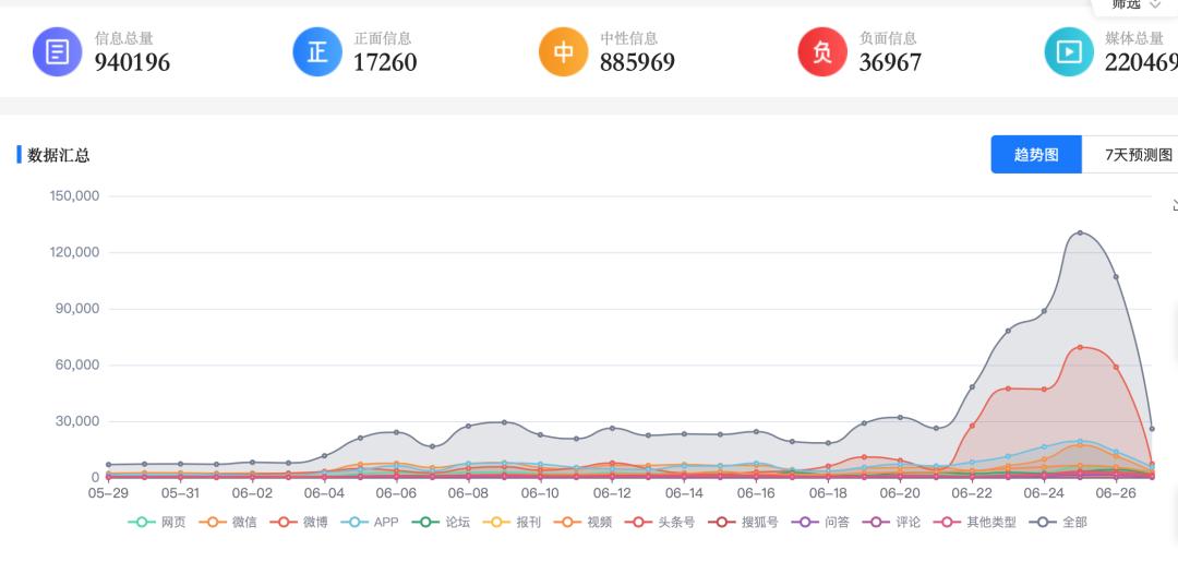 热门专业冷门专业选哪个,有哪些热门专业和冷门专业