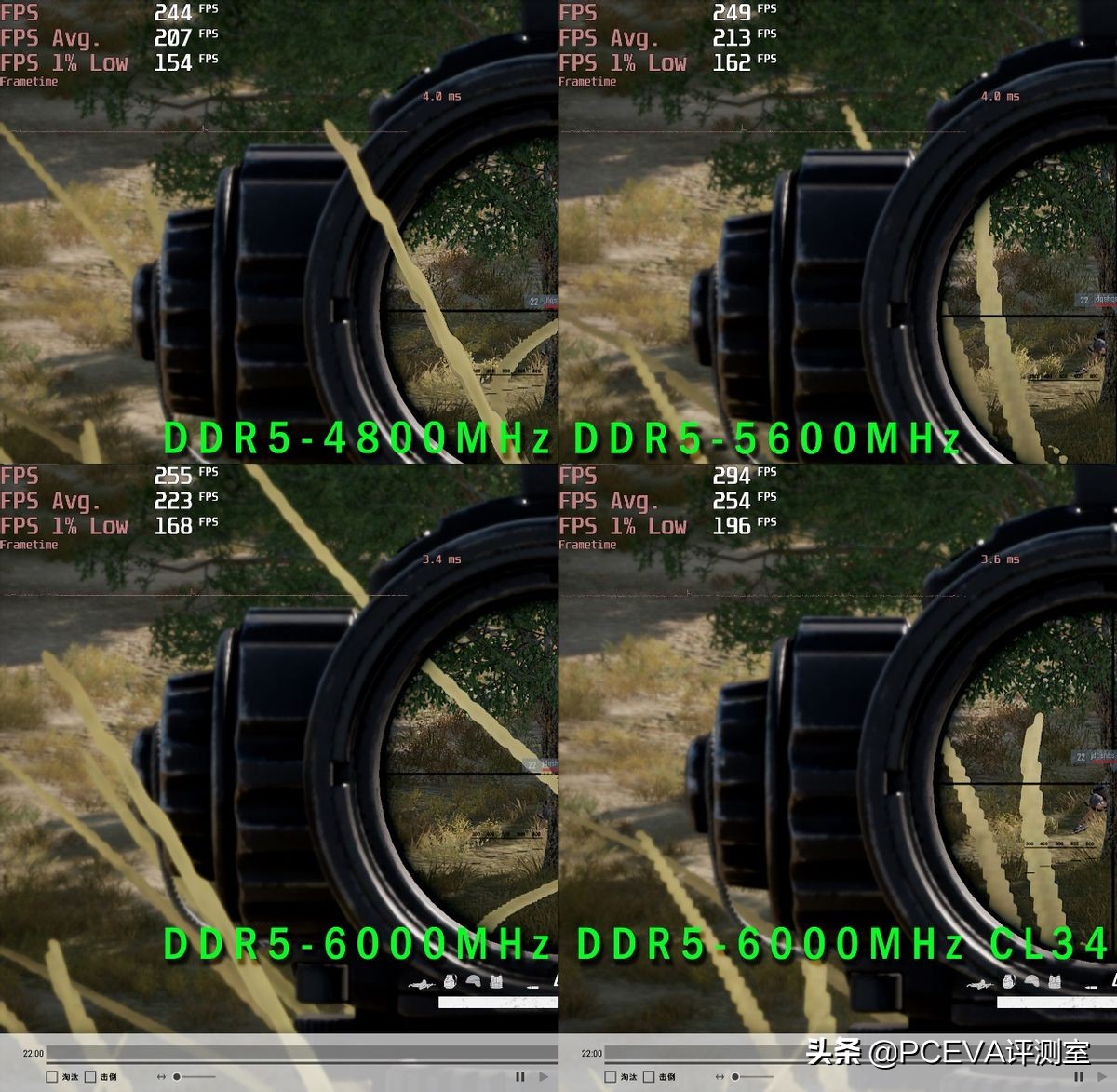 kingstonfurybeastddr43200mhz,kingstonfury野兽ddr43200超频