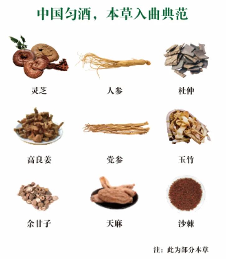 匀酒属于什么酒,匀酒质量如何