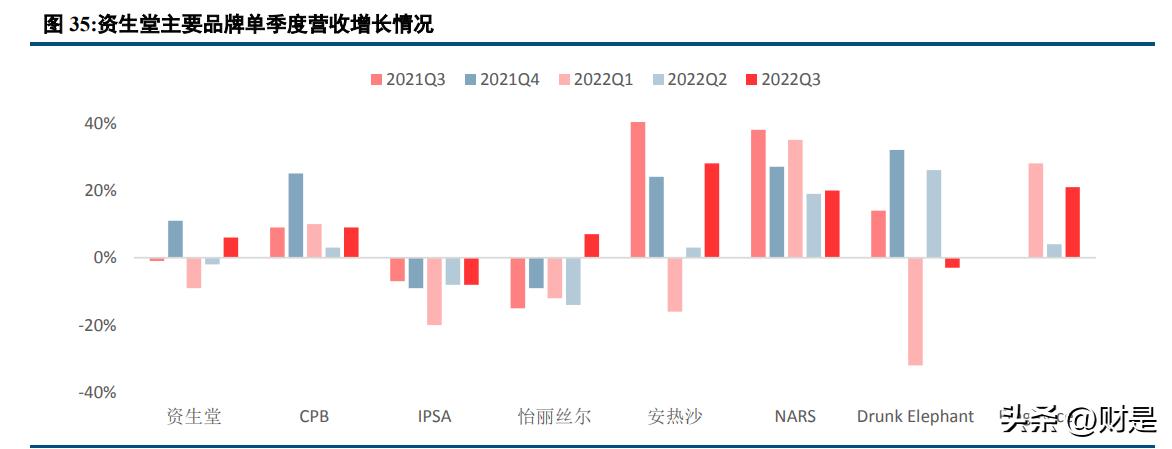 社会服务创新创业项目,社会服务类创业项目
