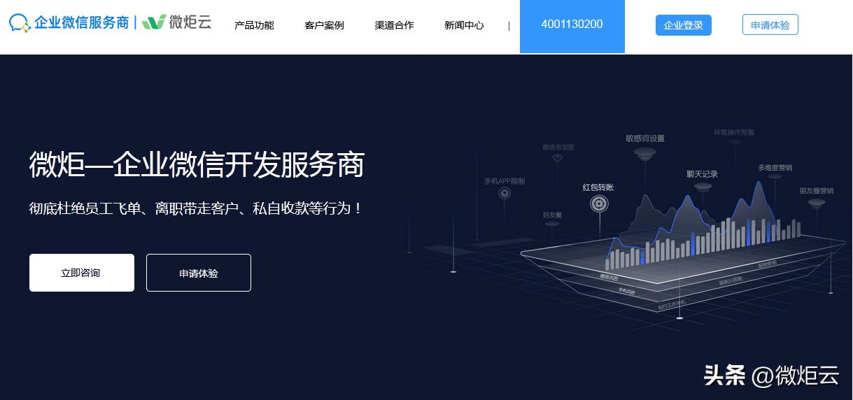 企业微信对企业的好处,企业微信给企业带来了哪些变化