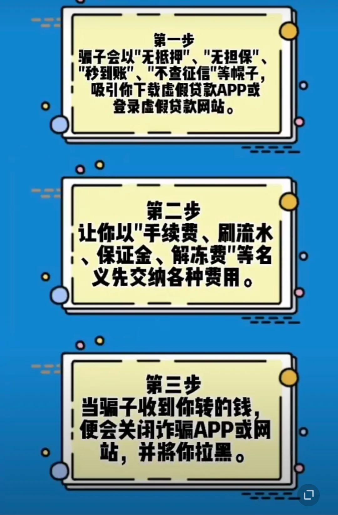 网贷越欠越多的原因,网贷越欠越多是什么原因