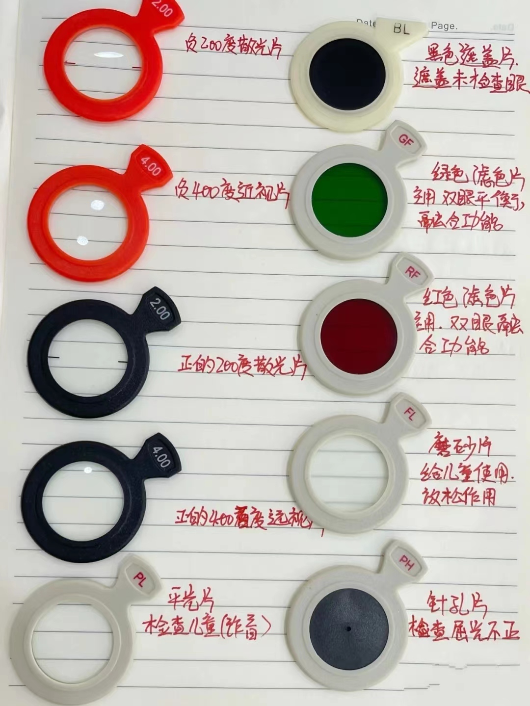 眼镜如何配自己最舒服的度数,配近视眼镜怎么选择镜框和镜片