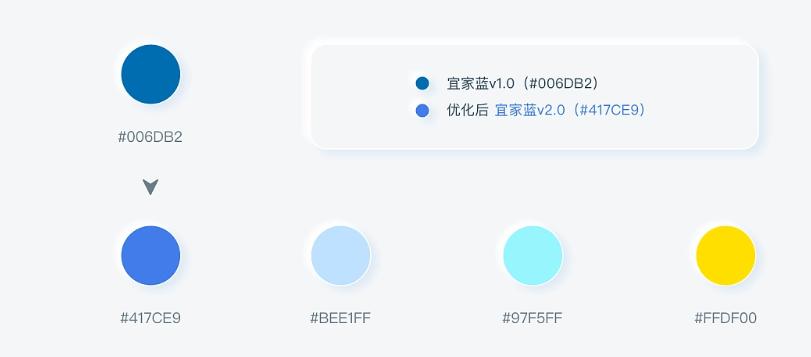 photoshop查看潘通色卡,ps中怎么通过潘通色号找颜色