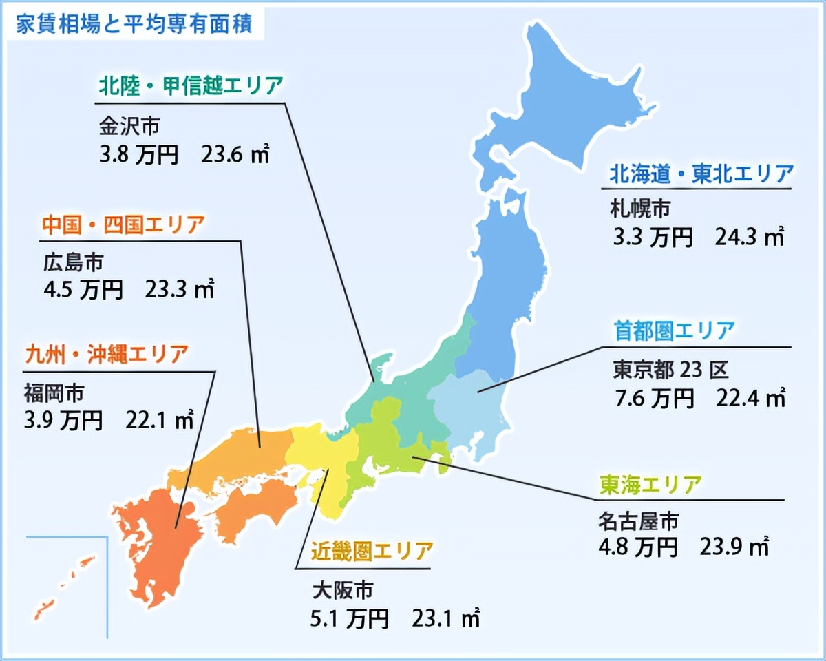 留学生刚到日本做什么工作,留学生在外国生活怎么省钱