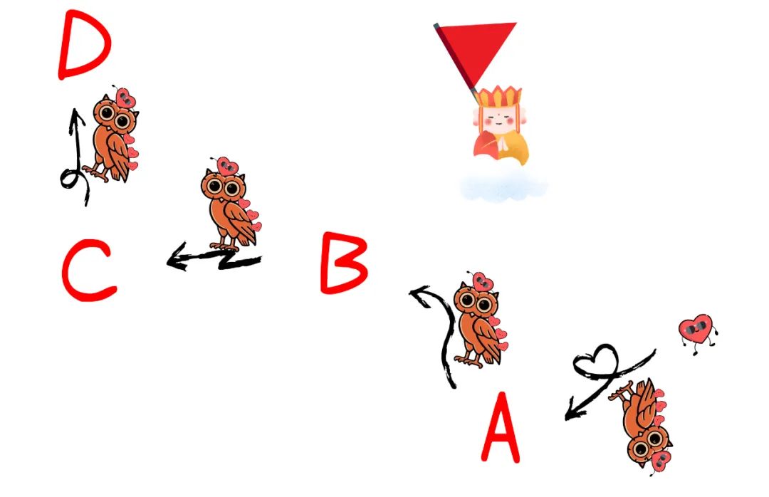 抖音上为什么小红心不能点多,抖音点了小红心的视频找不到了