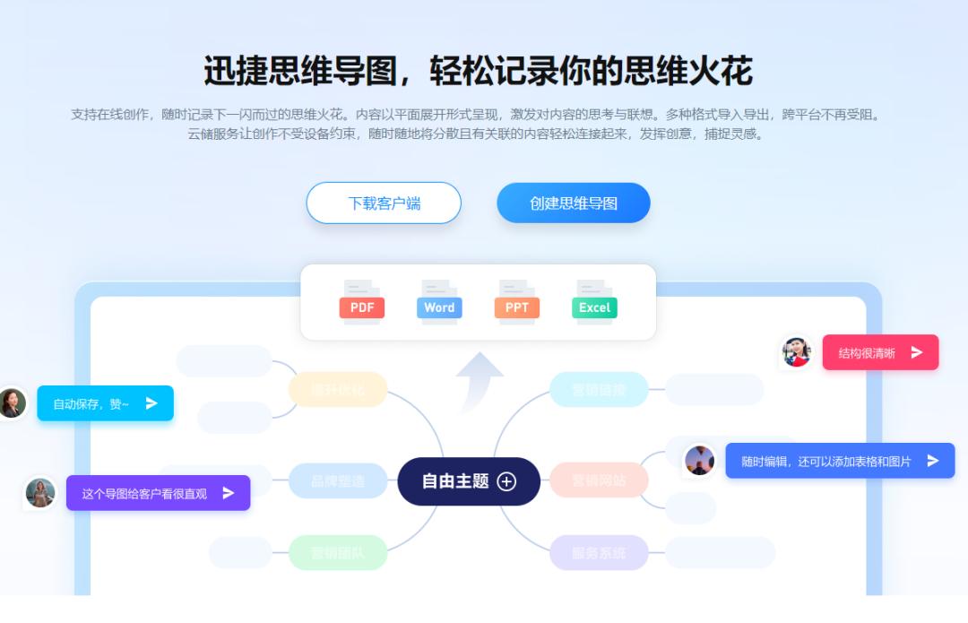 免费电子白板软件排行,免费电子白板推荐