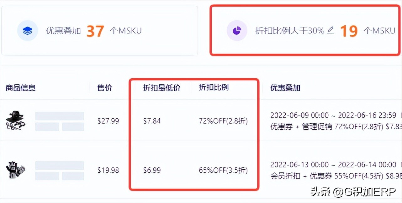 亚马逊旺季大促技巧,欧洲亚马逊春季大促报名