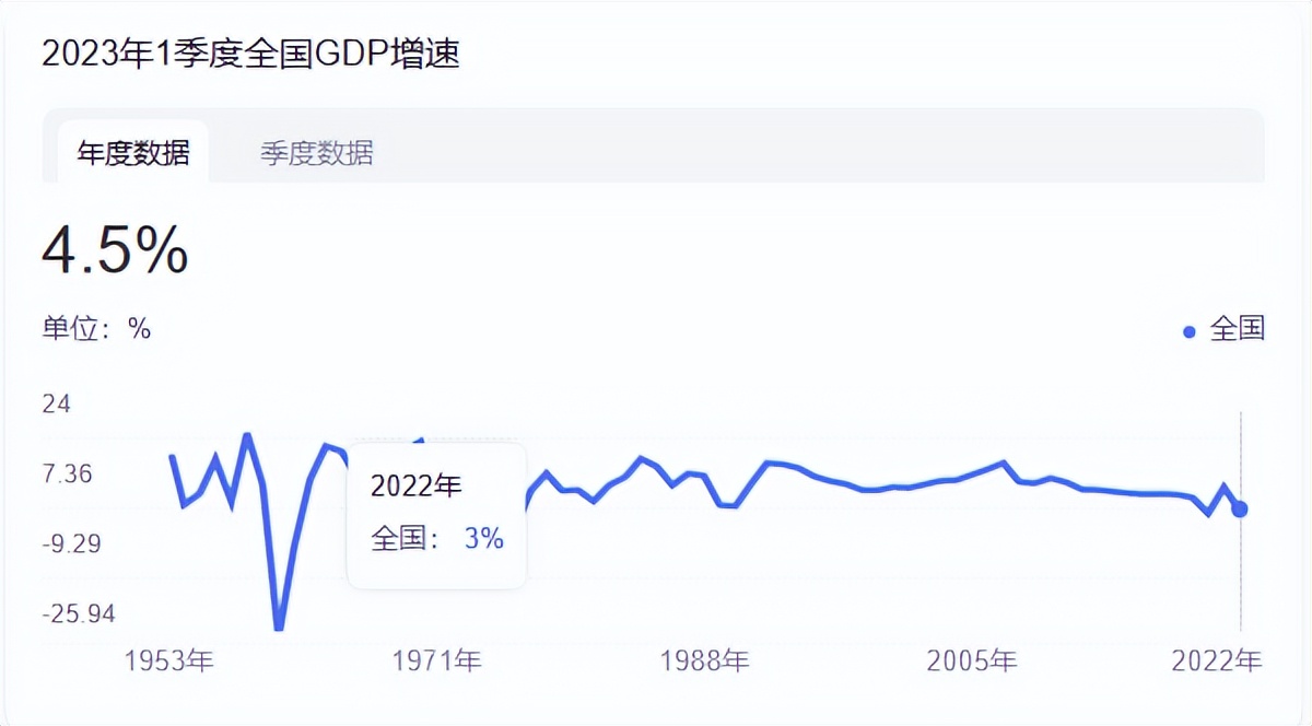 中国连续5个月减持美债债券,外资连续净买入中国债券