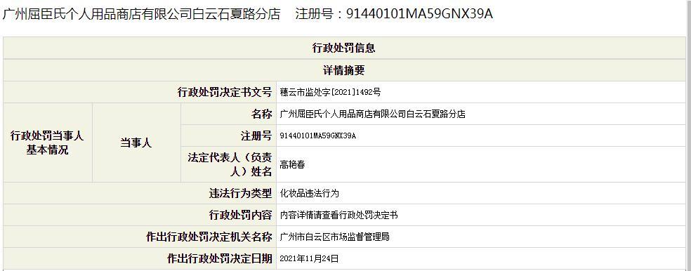化妆品被市场监管局查扣要坐牢吗,化妆品门店被监管局罚款