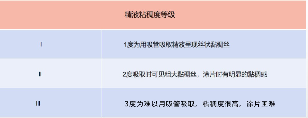 最全两性生殖科普,两性生殖科普知识有哪些