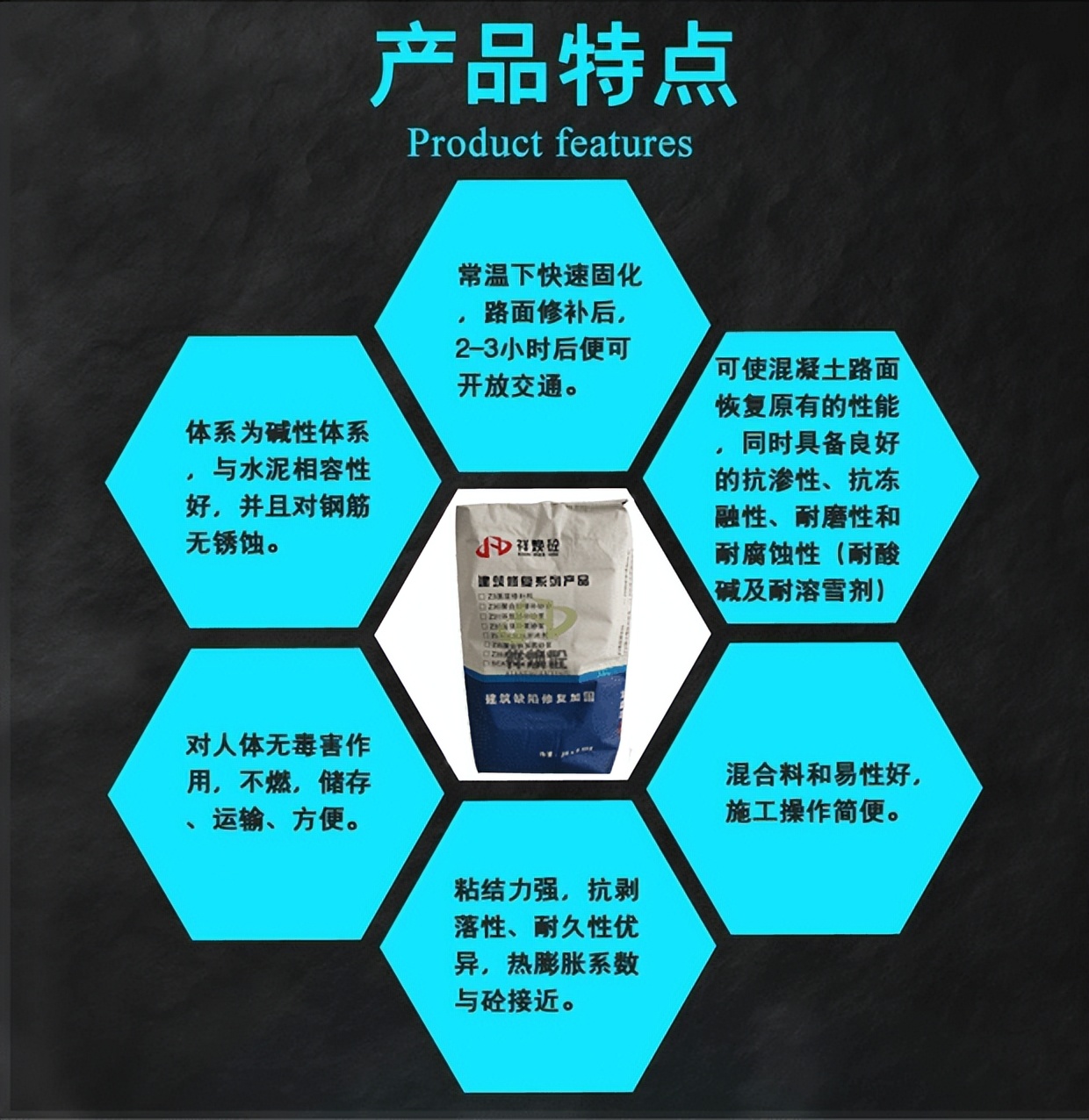 混凝土路面起皮修补材料,旧水泥混凝土路面快速修补方法