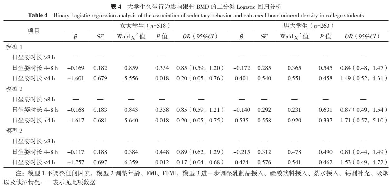 久坐骨密度会下降吗,久坐对骨科危害