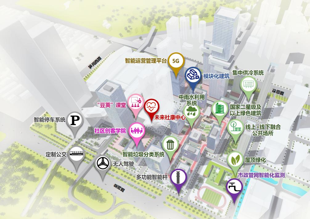 城中村最后的出路,周刊主要内容是什么